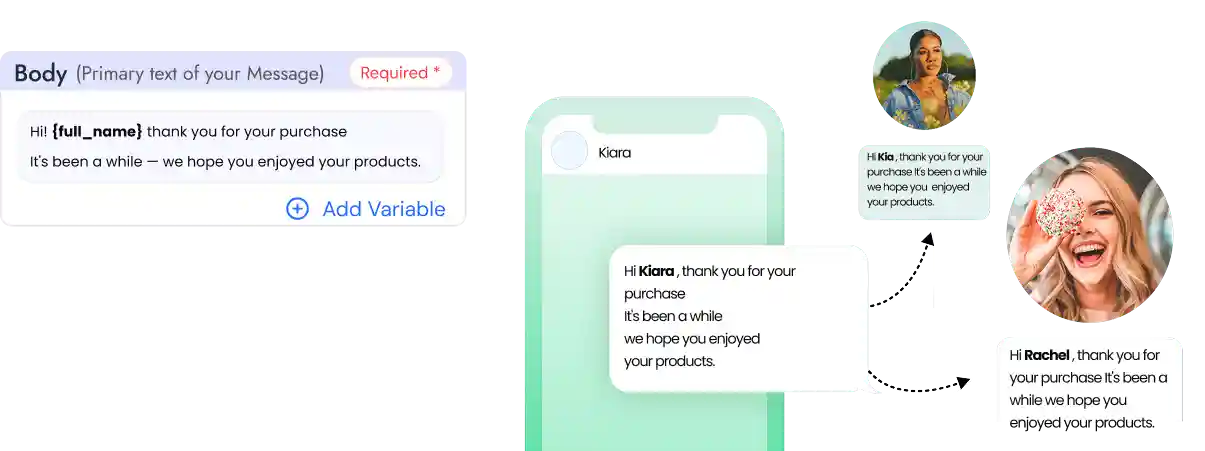 Personalized Messages