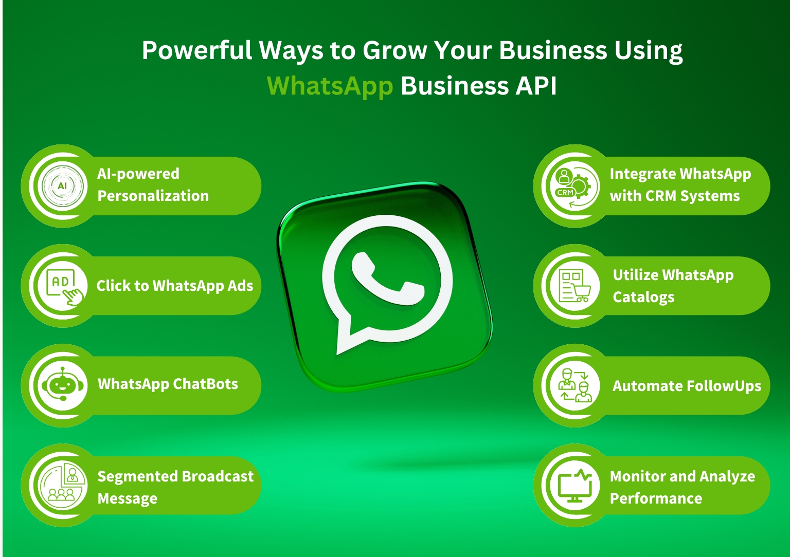 how to grow business using whatsapp api