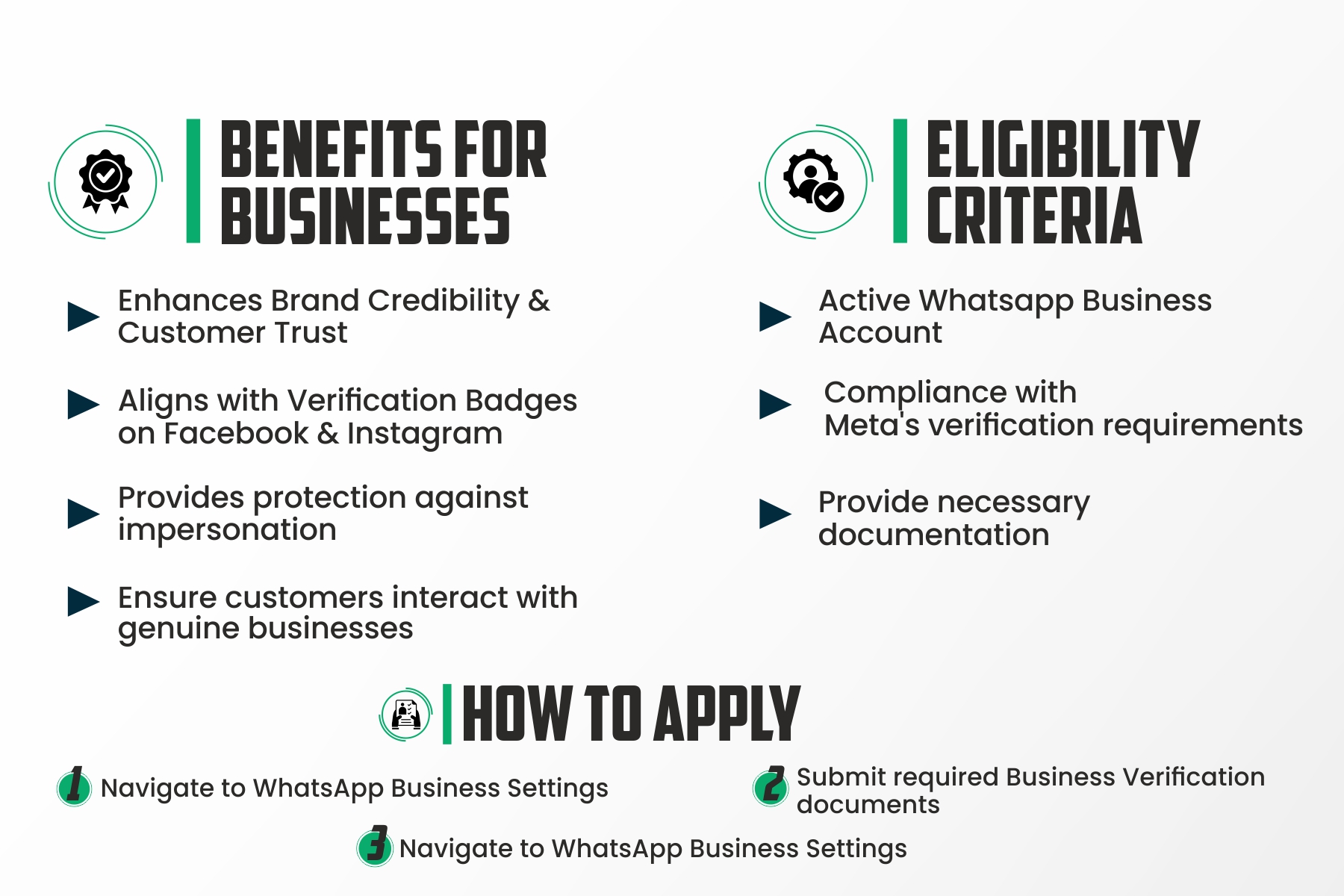 WhatsApp Blue Tick Mark Eligility & Process