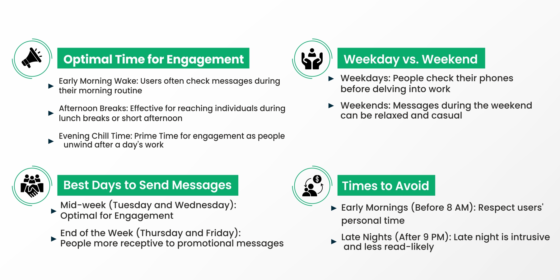 Sending Bulk WhatsApp Messages