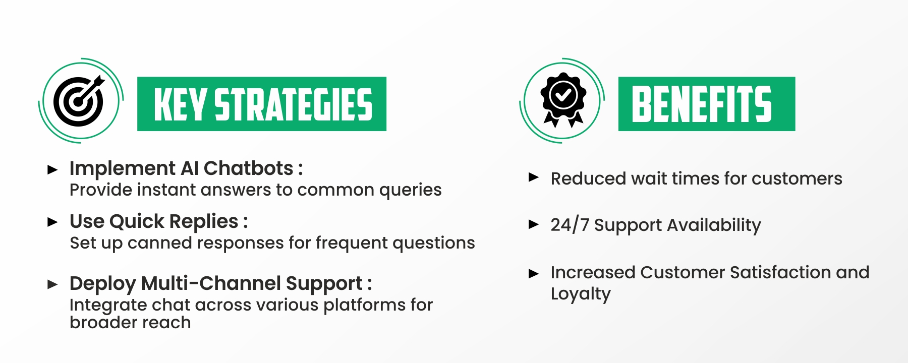Reduce Customer Response Time with WhatsApp Chat Automation
