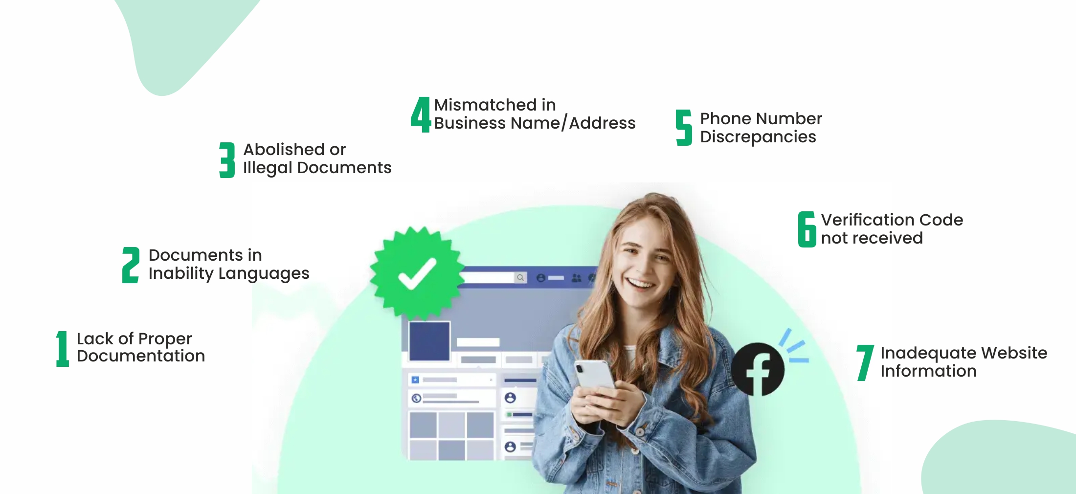 Reduce Customer Response Time with WhatsApp Chat Automation