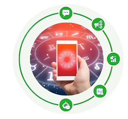 Birth Chart Calculator